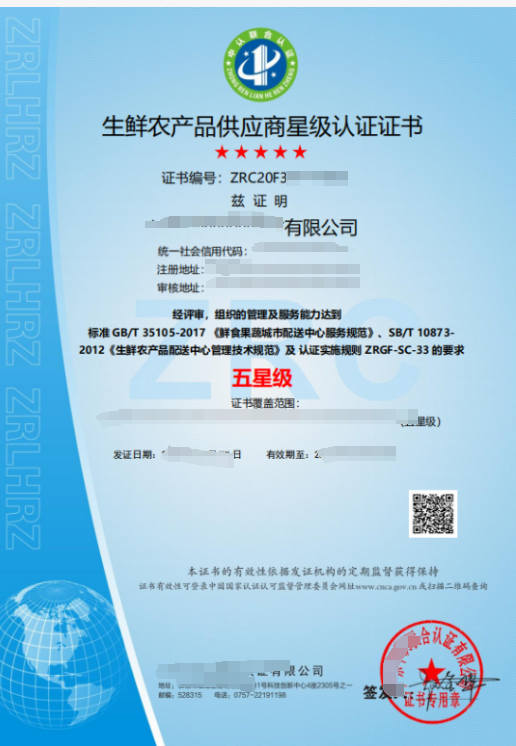 生鮮農(nóng)產(chǎn)品供應(yīng)商星級(jí)認(rèn)證-海南錢(qián)生錢(qián)財(cái)務(wù)咨詢(xún)